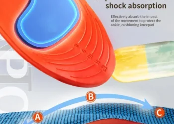 Discover Ultimate Comfort and Support with These Best Shock Absorbing Insoles